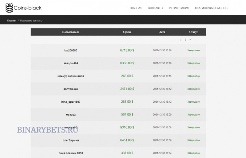Coins-black – ЛОХОТРОН. Реальные отзывы. Проверка