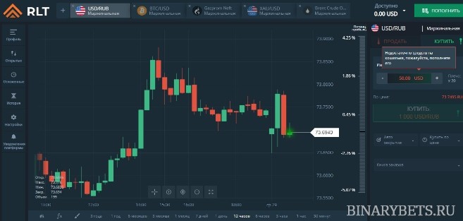 RLT-International – ЛОХОТРОН. Реальные отзывы. Проверка