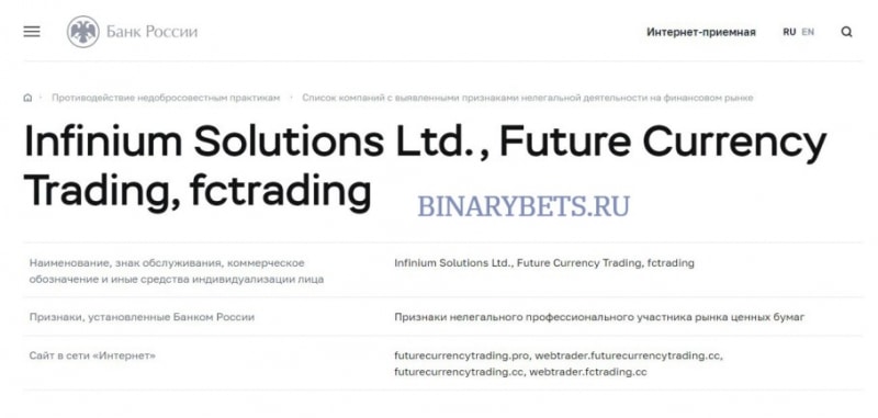 Future Currency Trading – ЛОХОТРОН. Реальные отзывы. Проверка