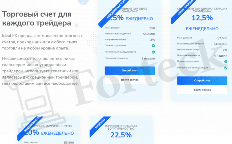 Idealoption FX – брокерский лохотрон с большими аппетитами