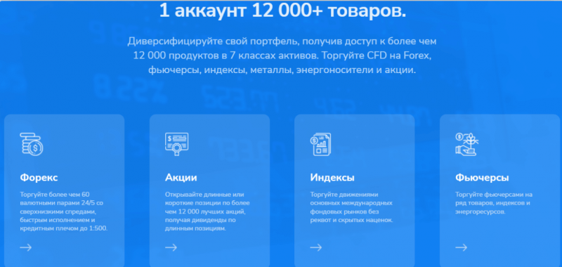 Idealoption FX – попытка выдать себя за глобального брокера не удалась