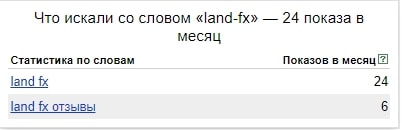 Land-FX: отзывы о платформе, торговых условиях и предложениях