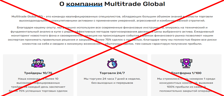 Multitrade Global LTD обзор и отзывы о проекте