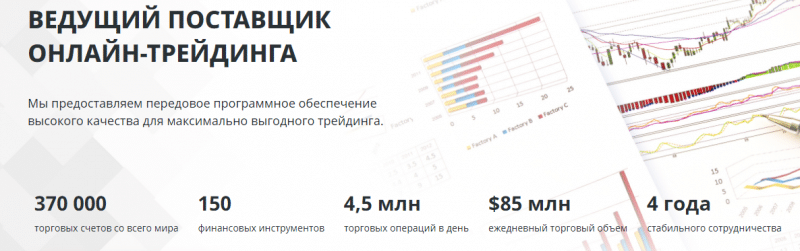 Обзор деятельности SBS-LB: особенности брокера и отзывы о нем