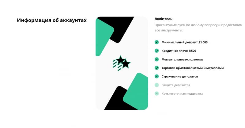 Отзывы о проекте Spry-LTD — можно ли верить проекту?