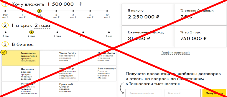 СеряковИнвест реальные отзывы. РАЗВОД!!!