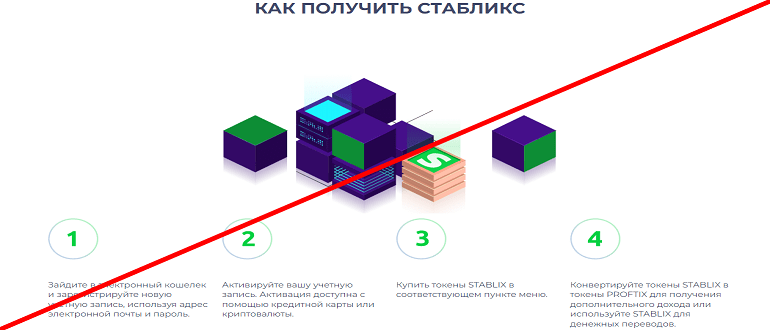 Stablix отзывы о инвест платформе. ЛОХОТРОН!