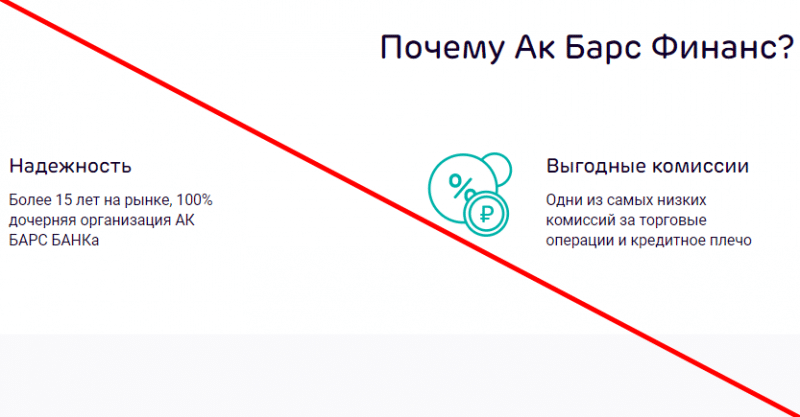 Ак Барс Финанс отзывы и обзор проекта