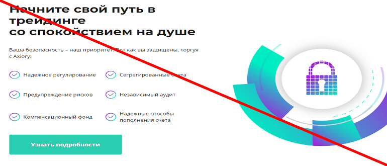 Axiory реальные отзывы о МОШЕННИКЕ!!!