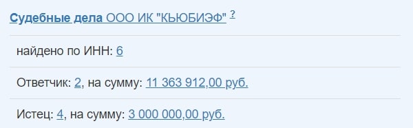 Независимая оценка инвестиционной компании QBF: обзор коммерческого предложения и отзывы вкладчиков