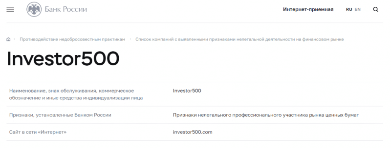 Подробный обзор о компании Investor 500 