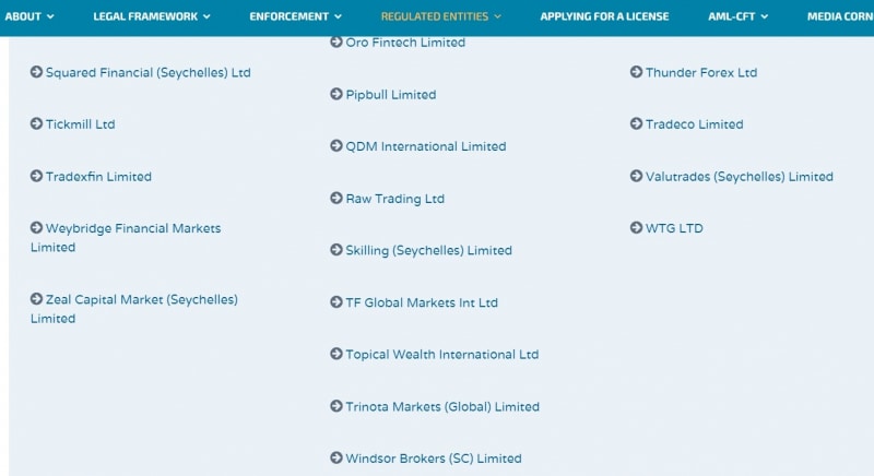 UNI Markets: отзывы о брокере и обзор условий