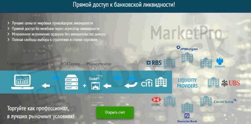 Adamant Finance (Адамант Финанс) &mdash; отзывы реальных клиентов