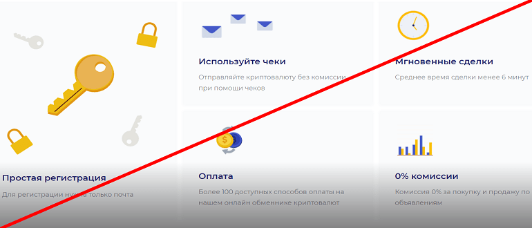 Bitzlato обзор и отзывы о проекте