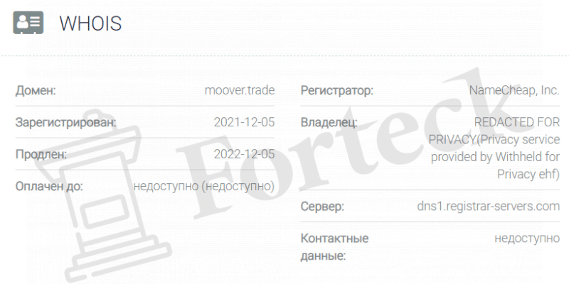 Брокер Moover.trade (Мувер Трейд) &ndash; реальные отзывы