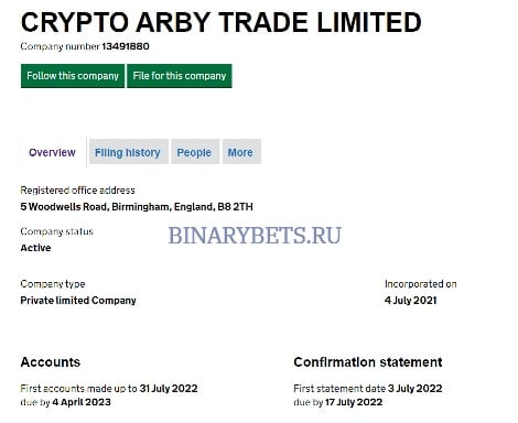 Cryptolir to oszustwo. Prawdziwe recenzje. Badanie