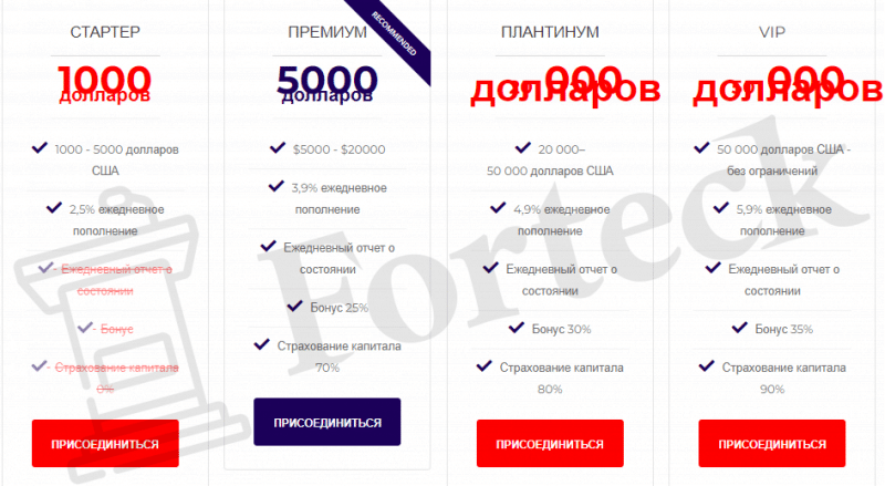 Exclusive Forex Trading &ndash; разоблачение свежего лохотрона