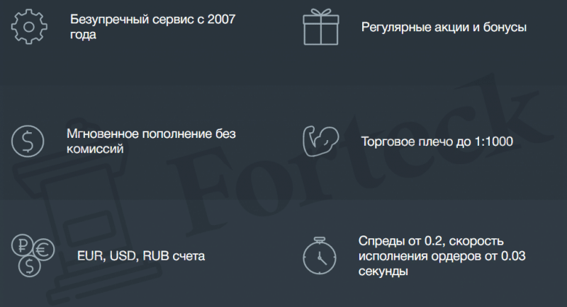 Форекс Брокер AForex &ndash; рейтинг, информация, отзывы клиентов