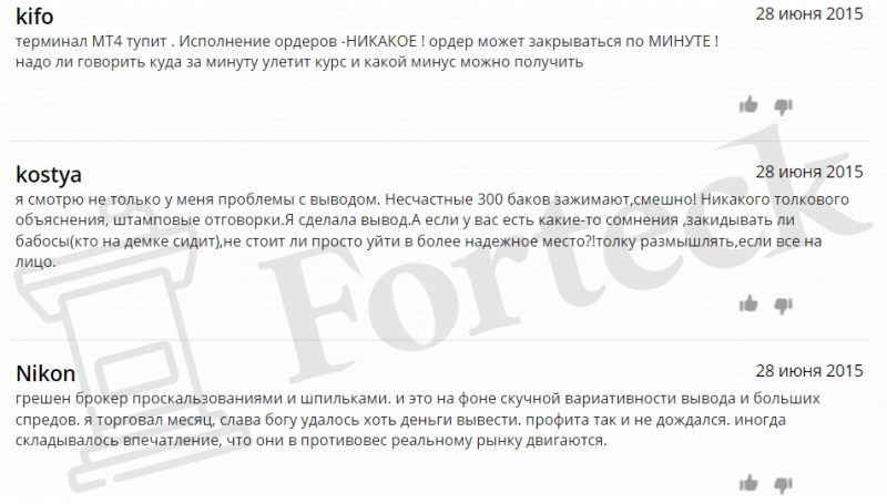 Форекс Брокер AForex &ndash; рейтинг, информация, отзывы клиентов