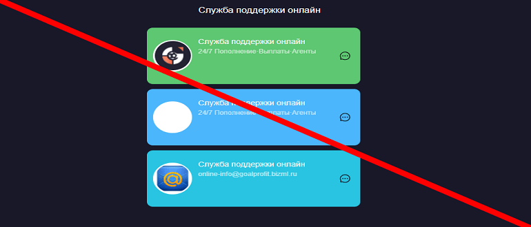 Goal Profit отзывы и обзор проекта