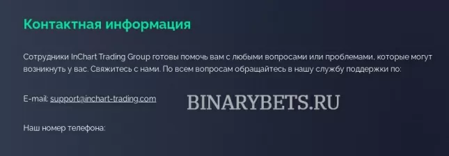 InChart Trading Group – ЛОХОТРОН. Реальные отзывы. Проверка