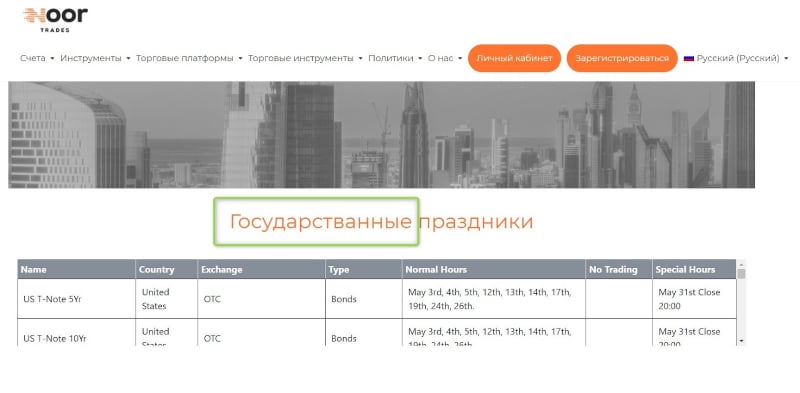 NoorTrades - opinie traderów, szczegółowa recenzja firmy