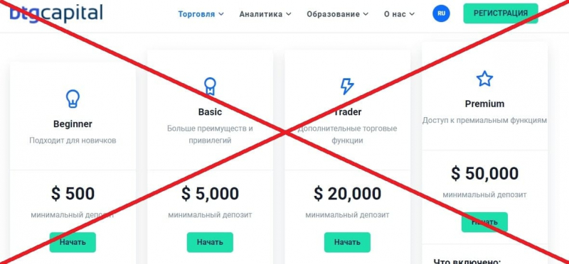 Обзор и отзывы о BTG Capital — брокер btg-capital.com - Seoseed.ru