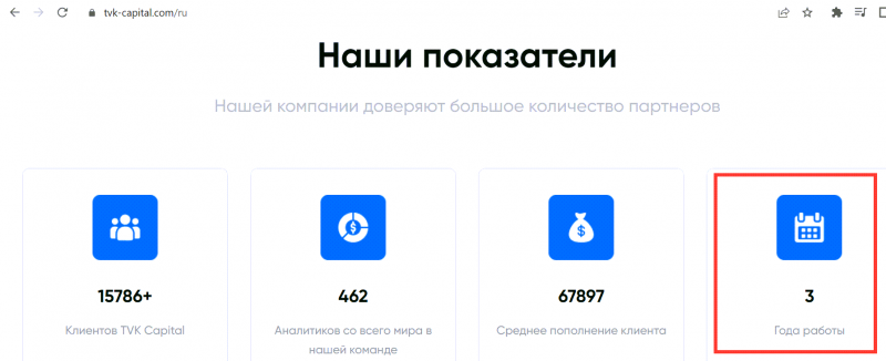 Отзывы о TVK Capital &ndash; стоит ли связываться?