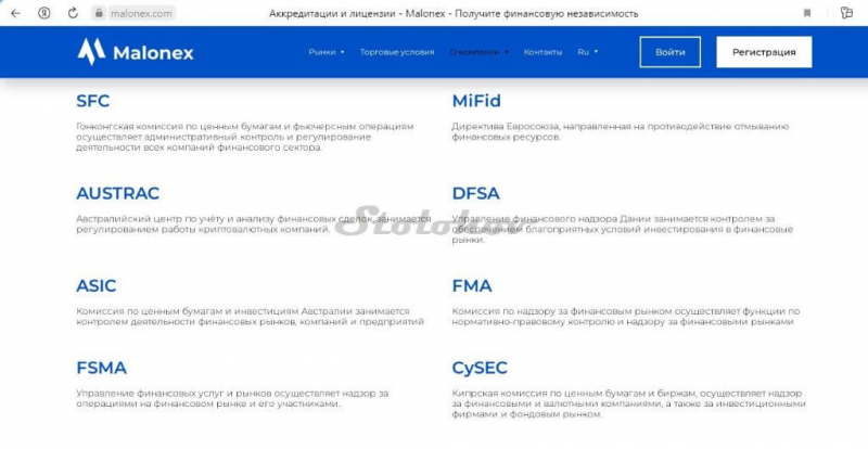 Отзывы про лже-брокера Malonex: разоблачение блокчейна, как вернуть деньги?