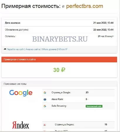 PerfectBrs &ndash; ЛОХОТРОН. Реальные отзывы. Проверка