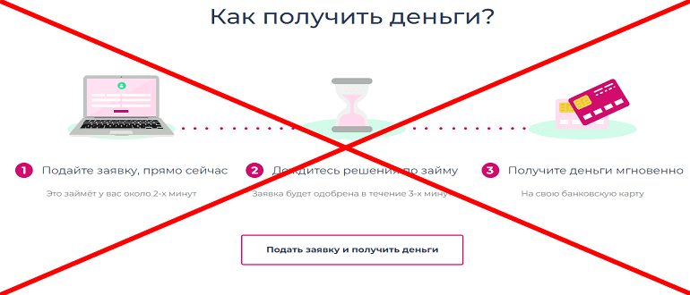 Pliskov ru реальные отзывы о займе
