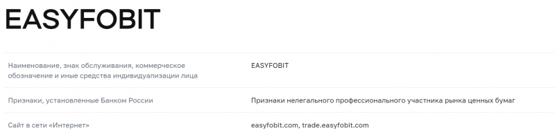 Подробный обзор брокерской фирмы EASYFOBIT 