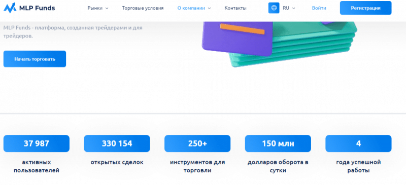 Подробный обзор компании MLP Funds
