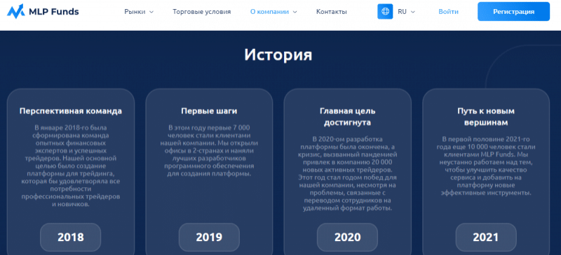 Подробный обзор компании MLP Funds