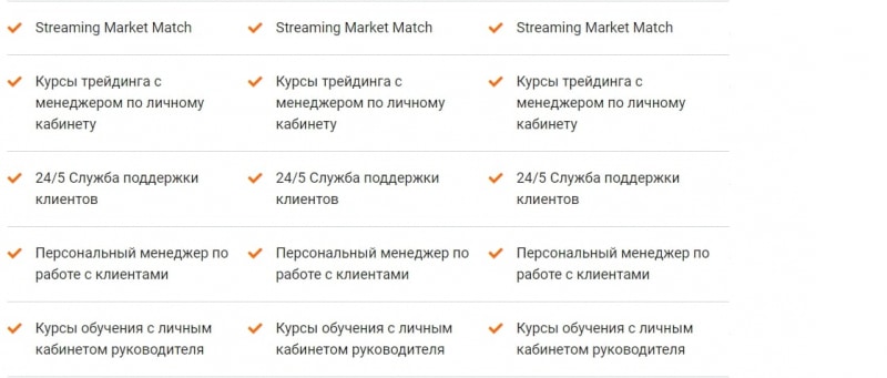 TradeMax – „kuchnia” czy porządny broker? Przegląd działań, recenzje