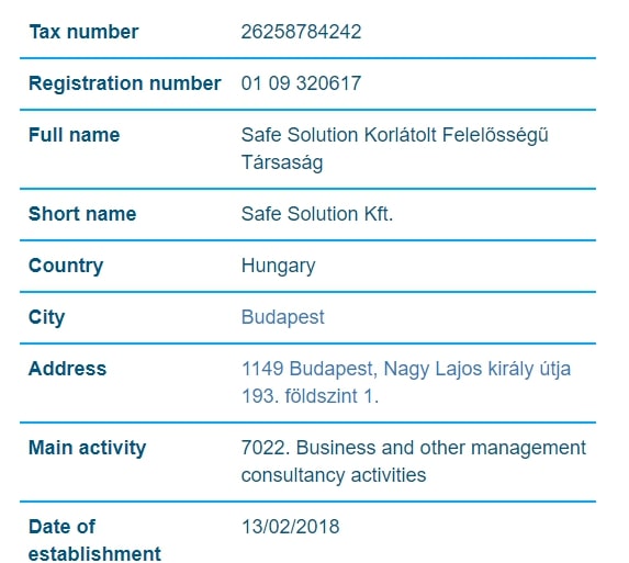 TradeMax – „kuchnia” czy porządny broker? Przegląd działań, recenzje