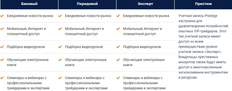 TradeMax – „kuchnia” czy porządny broker? Przegląd działań, recenzje