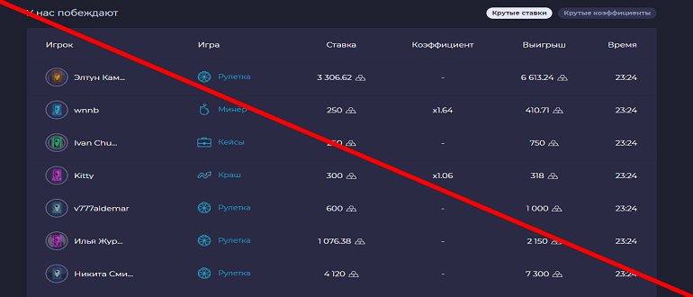 UP-X обзор и отзывы о проекте. ЛОХОТРОН!