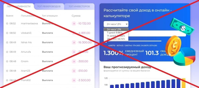 Centr Miner World &mdash; отзывы клиентов о компании &mdash; Seoseed.ru