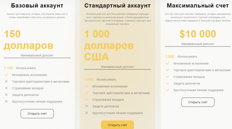 Cidma CORP &ndash; династия однотипных лохотронов продолжается
