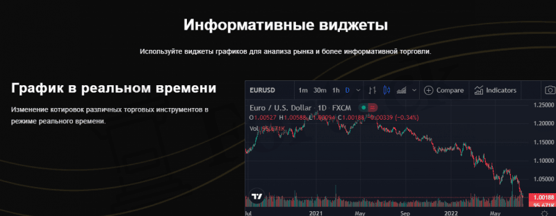 Cidma CORP &ndash; обзор нового шаблонного лохотрона
