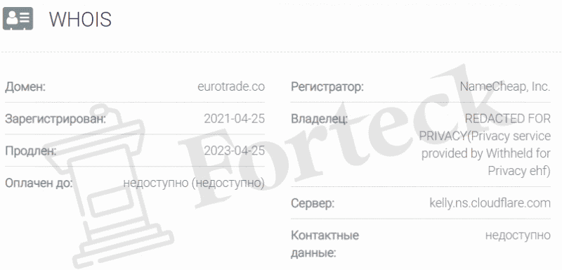 EuroTrade &ndash; обзор нерегулируемого лохотрона