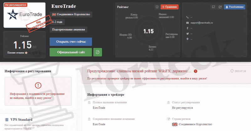 EuroTrade &ndash; обзор нерегулируемого лохотрона