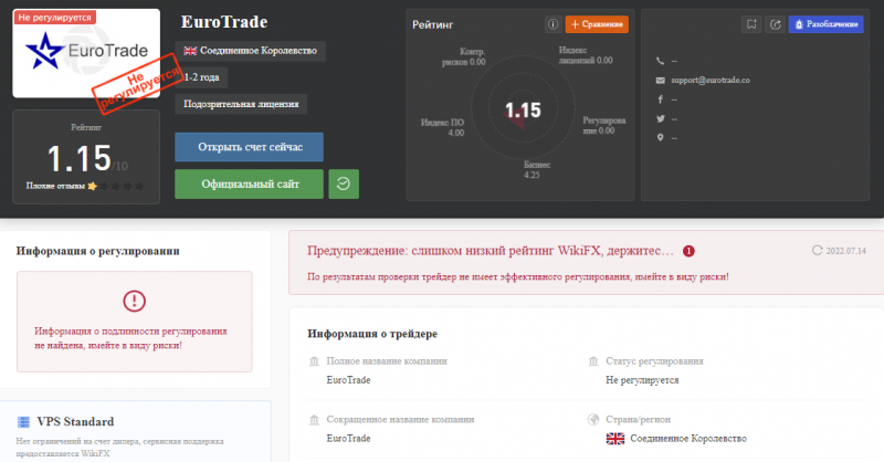 EuroTrade &ndash; опасный нелегальный брокер