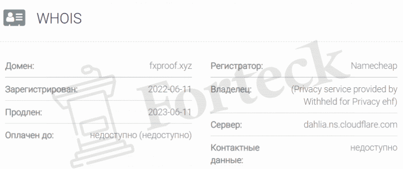 FxProof Ltd &ndash; обзор свежего липового брокера