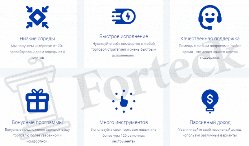 FxProof Ltd &ndash; обзор свежего липового брокера