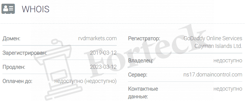 RVD Markets (RVD Markets Limited) &mdash; отзывы реальных клиентов