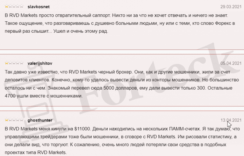 RVD Markets (RVD Markets Limited) &mdash; отзывы реальных клиентов