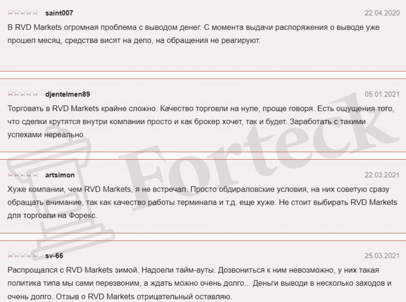 RVD Markets (RVD Markets Limited) &mdash; отзывы реальных клиентов