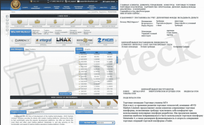 RVD Markets (RVD Markets Limited) &mdash; отзывы реальных клиентов